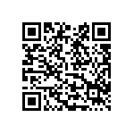 預告修正「管制藥品分級及品項」(增修4F-MDMB-BUTICA等8項管制藥品) Qrcode