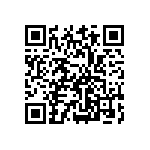 國外網站涉嫌違規廣告產品：碳水化合物阻斷劑 (白芸豆萃取 Qrcode