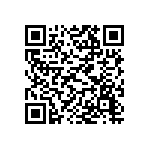 預告修正「藥事法第二十七條之二必要藥品清單」草案。 Qrcode