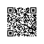 預告修正農藥殘留容許量標準，加強食品殘留農藥管理 Qrcode