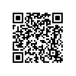 國外網站涉嫌違規廣告產品：減重秘籍 Qrcode