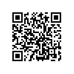 國外網站涉嫌違規廣告產品：減重秘籍 Qrcode