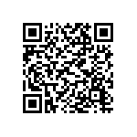 預告修正「中華民國輸入規定F01、F02貨品分類表」草案 Qrcode