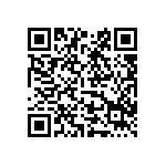 網傳菌類和茄子一起吃會中毒？ Qrcode