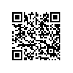 正確用藥!別自己當醫師 Qrcode