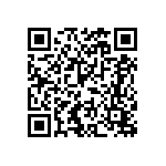 網傳塗抹蘆薈可幫助生髮和改善黑&#30524;圈，這是真的嗎？ Qrcode