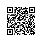 修正「藥事法第二十七條之二必要藥品清單」，並自即日生效。 Qrcode