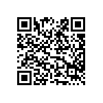 小心誤食劇毒河豚！ Qrcode