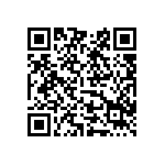 市場買回來的豬肉，要先洗過嗎? Qrcode