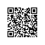 &#30524;藥水含維生素B12，可以天天點嗎? Qrcode