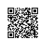 橄欖油敷臉，真的可行嗎? Qrcode