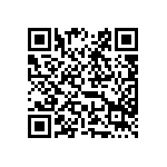 公告「不以製劑調製品項年度申報事宜」，並自即日起生效。 Qrcode