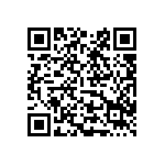 預告修正「藥品廣告審查費收費標準」草案。 Qrcode