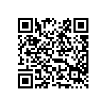 發布修正「食品輻射照射處理標準」 Qrcode