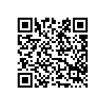 冬季保暖穿搭易感染，常用「沖洗器」也是醫療器材 Qrcode