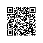 乳房整形/重建前，你不可不知的風險 Qrcode
