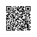 常用髮蠟、髮膠會禿頭，是真的嗎？ Qrcode
