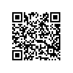 發布修正「健康食品申請許可辦法」 Qrcode