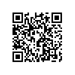 「藥」注意! 非法網購，傷財傷身 Qrcode