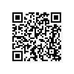 國外網站涉嫌違規廣告產品：魚油 Qrcode