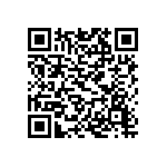 國外網站涉嫌違規廣告產品：潤姬桃子 Qrcode