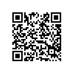 公告修正管制藥品品項(增修四氫大麻己酚等5項管制藥品) Qrcode