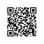 國外網站(https://kman88.com)涉嫌違規廣告產品：FM2 Qrcode