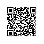 國外網站涉嫌違規廣告產品：魔泌 魔煥玫瑰液 Qrcode