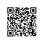 國外網站涉嫌違規廣告產品：魔泌 魔煥玫瑰液 Qrcode
