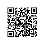 國外網站涉嫌違規廣告產品：魔泌 魔煥玫瑰液 Qrcode