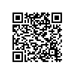 國外網站涉嫌違規廣告產品：魔泌 魔煥玫瑰液 Qrcode