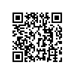 懷孕「藥」注意 Qrcode