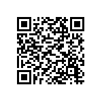 長期使用同款洗髮精會讓髮質變差，還會禿頭？ Qrcode