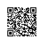 預告修正「藥事法第二十七條之二必要藥品清單」草案。 Qrcode