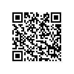 朋友說吃燕麥片可以減肥，這是真的嗎? Qrcode