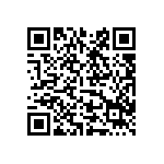 網傳「烤肉網盤會釋放重金屬!」，是真的嗎? Qrcode