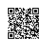 雞蛋不能跟柿子或蜂蜜一起吃會產生結石? Qrcode