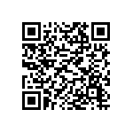 預告修正「指示藥品審查基準第二點附件」（抗過敏劑）草案 Qrcode