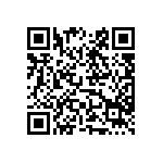 Trick or Treat!萬聖糖果標示藏攻略？ Qrcode