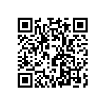避免採食不明野菇引發食品中毒 Qrcode