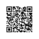 預告廢止「食品中動物用藥殘留量檢驗方法－仙杜拉素之檢驗」。 Qrcode