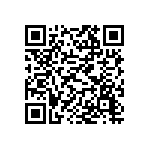 「血液製劑條例」英譯內容公開徵集意見 Qrcode