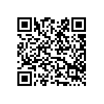 &#30524;睛霧霧看不清？認識人工水晶體 Qrcode