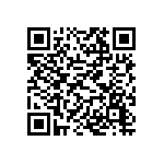 國外網站涉嫌違規廣告產品：坐骨神經膏 Qrcode