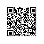 預告修正農藥殘留容許量標準 加強食品殘留農藥管理 Qrcode