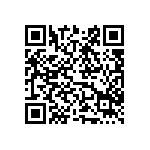 你知道這些商品是醫療器材嗎？非醫療器材商不得販售！ Qrcode
