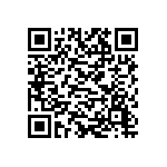 衛生福利部食品藥物管理署代理、新任署長交接暨宣誓典禮 Qrcode