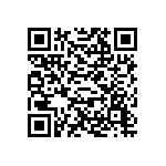 粧出質感魅力，&#30524;唇彩粧守則 Qrcode