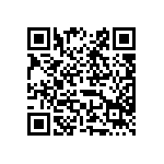 修正「農藥殘留容許量標準」第三條附表一、第五條附表四 Qrcode