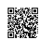 發布修正農藥殘留容許量標準 加強食品殘留農藥管理 Qrcode